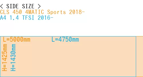 #CLS 450 4MATIC Sports 2018- + A4 1.4 TFSI 2016-